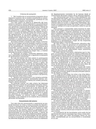 478                                                 Jueves 4 enero 2007                                          BOE núm. 4

                  Criterios de evaluación                       de desplazamientos orientados ha de hacerse desde el
                                                                conocimiento del propio cuerpo y de su ubicación espacial.
    1. Dar muestra de un conocimiento progresivo de su               Las interacciones que niñas y niños establezcan con
esquema corporal y de un control creciente de su cuerpo,        los elementos del medio, que con la entrada en la escuela
global y sectorialmente, manifestando confianza en sus          se diversifica y amplía, deben constituir situaciones privi-
posibilidades y respeto a los demás.                            legiadas que los llevarán a crecer, a ampliar sus conoci-
    Con este criterio se observa el desarrollo del tono,        mientos sobre el mundo y a desarrollar habilidades, des-
postura y equilibrio, control respiratorio o la coordinación    trezas y competencias nuevas. Se concibe, pues, el medio
motriz y se evalúa la utilización de las posibilidades motri-   como la realidad en la que se aprende y sobre la que se
ces, sensitivas y expresivas del propio cuerpo. Habrán de       aprende.
manifestar un control progresivo de las mismas en distin-            Para conocer y comprender cómo funciona la reali-
tas situaciones y actividades, como juegos, rutinas o           dad, el niño indaga sobre el comportamiento y las propie-
tareas de la vida cotidiana. Deberán ser capaces de reco-       dades de objetos y materias presentes en su entorno:
nocer y nombrar las distintas partes del cuerpo y ubicar-       actúa y establece relaciones con los elementos del medio
las espacialmente, en su propio cuerpo y en el de los           físico, explora e identifica dichos elementos, reconoce las
demás. Asimismo, se valorará si identifican los sentidos,       sensaciones que producen, se anticipa a los efectos de
estableciendo diferencias entre ellos en función de su          sus acciones sobre ellos, detecta semejanzas y diferen-
finalidad y si pueden explicar con ejemplos sencillos las       cias, compara, ordena, cuantifica, pasando así de la mani-
principales sensaciones asociadas a cada sentido.               pulación a la representación, origen de las incipientes
    Se evalúa también a través de este criterio, la forma-      habilidades lógico matemáticas.
ción de una imagen personal ajustada y positiva, la capa-            De esta forma y con la intervención educativa ade-
cidad para utilizar los recursos propios, el conocimiento       cuada, niños y niñas se aproximan al conocimiento del
de sus posibilidades y limitaciones, y la confianza para        mundo que les rodea, estructuran su pensamiento, inte-
emprender nuevas acciones. Han de manifestar, igual-            riorizan las secuencias temporales, controlan y encauzan
mente, respeto y aceptación por las características de los      acciones futuras, y van adquiriendo mayor autonomía
demás, sin discriminaciones de ningún tipo, y mostrar           respecto a las personas adultas.
actitudes de ayuda y colaboración.                                   El medio natural y los seres y elementos que lo inte-
    2. Participar en juegos, mostrando destrezas moto-          gran, se convierten bien pronto en objetos preferentes de
ras y habilidades manipulativas, y regulando la expresión       la curiosidad e interés infantil. Las vivencias que tienen en
de sentimientos y emociones.                                    relación con los elementos de la naturaleza y la reflexión
    Se trata de evaluar con este criterio la participación      sobre ellas, les llevarán, con el apoyo adecuado de la
activa en distintos tipos de juego. Se observará también        escuela, a la observación de algunos fenómenos natura-
el desarrollo de los elementos motrices que se manifies-        les, sus manifestaciones y consecuencias, así como a
tan en desplazamientos, marcha, carrera o saltos; así           acercarse gradualmente al conocimiento de los seres
como la coordinación y control de las habilidades mani-         vivos, de las relaciones que se establecen entre ellos, de
pulativas de carácter fino que cada actividad requiere. Se      sus características y de algunas de sus funciones.
valorará también su participación y utilización adecuada             La apreciación de la diversidad y riqueza del medio
de las normas que los rigen, y la manifestación y progre-       natural, el descubrimiento de que las personas formamos
siva regulación de sentimientos y emociones que provoca         parte de ese medio, la vinculación afectiva al mismo, son
la propia dinámica de los juegos, y también si muestra          la base para fomentar desde la escuela actitudes habitua-
actitudes de colaboración y ayuda mutua en juegos diver-        les de respeto y cuidado.
sos, evitando adoptar posturas de sumisión o de dominio,             A lo largo de esta etapa, los niños y las niñas descu-
especialmente entre niños y niñas.                              bren su pertenencia al medio social. La vida escolar con-
    3. Realizar autónomamente y con iniciativa activida-        lleva el establecimiento de experiencias más amplias que
des habituales para satisfacer necesidades básicas, con-        les acercarán al conocimiento de las personas y de las
solidando progresivamente hábitos de cuidado personal,          relaciones interpersonales, generando vínculos y desa-
higiene, salud y bienestar.                                     rrollando actitudes como confianza, empatía y apego que
    Se pretende evaluar con este criterio las destrezas         constituyen la sólida base de su socialización. En el desa-
adquiridas para realizar las actividades habituales relacio-    rrollo de estas relaciones afectivas, se tendrá en cuenta la
nadas con la higiene, la alimentación, el descanso, los         expresión y comunicación de las propias vivencias, de
desplazamientos y otras tareas de la vida diaria. Se esti-      sus emociones y sentimientos, para la construcción de la
mará el grado de autonomía y la iniciativa para llevar a        propia identidad y para favorecer la convivencia.
cabo dichas actividades, utilizando adecuadamente los                Progresivamente se han de ir acercando al conoci-
espacios y materiales apropiados. Se apreciará el gusto         miento de algunos rasgos culturales propios. La diversi-
por participar en actividades que favorecen un aspecto          dad cultural aconseja aproximar a niños y niñas a los usos
personal cuidado, un entorno limpio y estéticamente             y costumbres sociales desde una perspectiva abierta e
agradable, y por colaborar en la creación de un ambiente        integradora que les permita conocer diversos modos y
generador de bienestar.                                         manifestaciones culturales presentes en la sociedad, y
                                                                generar así actitudes de respeto y aprecio hacia ellas.
                Conocimiento del entorno                             El entorno infantil debe ser entendido, consecuente-
                                                                mente, como el espacio de vida que rodea a niños y niñas,
    Con esta área de conocimiento y experiencia se pre-         en el que se incluye lo que afecta a cada uno individual-
tende favorecer en niños y niñas el proceso de descubri-        mente y lo que afecta a los diferentes colectivos de perte-
miento y representación de los diferentes contextos que         nencia, como familia, amigos, escuela o barrio. Así, las
componen el entorno infantil, así como facilitar su inser-      niñas y los niños reconocerán en ellos las dimensiones
ción en ellos, de manera reflexiva y participativa. Los         física, natural, social y cultural que componen el medio en
contenidos de esta área adquieren sentido desde la com-         que vivimos.
plementariedad con el resto de las áreas, y habrán de                La importancia de las tecnologías como parte de los
interpretarse en las propuestas didácticas desde la globa-      elementos del entorno aconsejan que niñas y niños iden-
lidad de la acción y de los aprendizajes. Así por ejemplo,      tifiquen el papel que estas tecnologías tienen en sus
el entorno no puede ser comprendido sin la utilización de       vidas, interesándose por su conocimiento e iniciándose
los diferentes lenguajes, de la misma manera, la realización    en su uso.
 