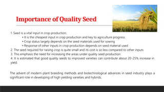 Importance of Quality Seed
 