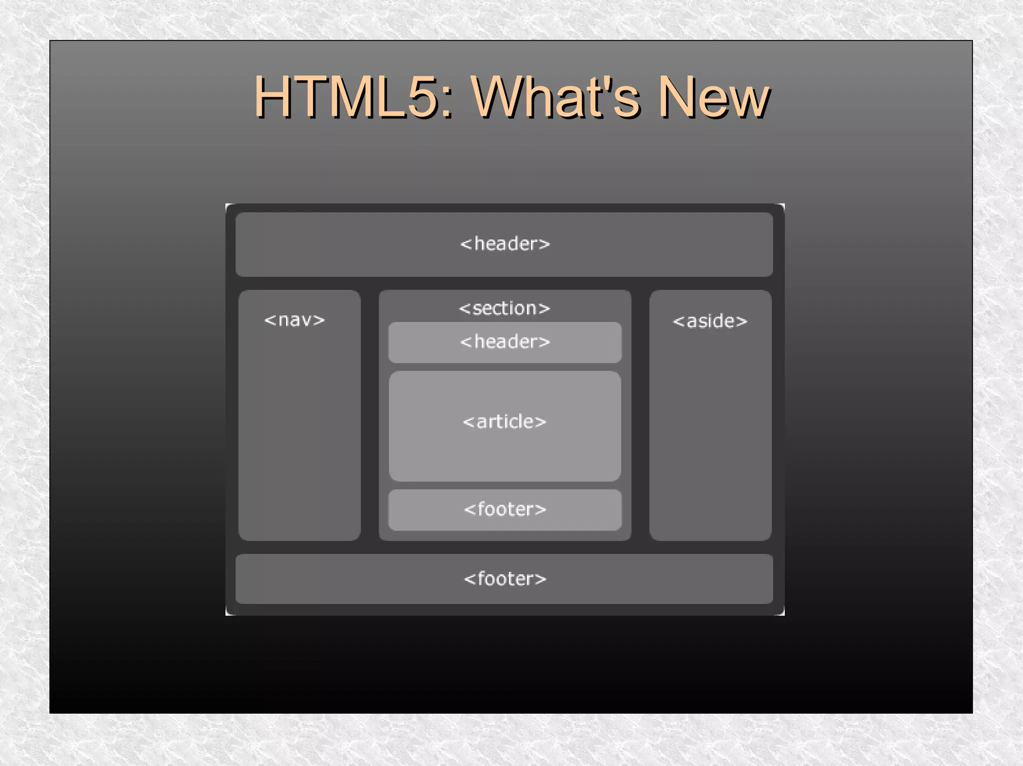HTML5: What's NewHTML5: What's New
 