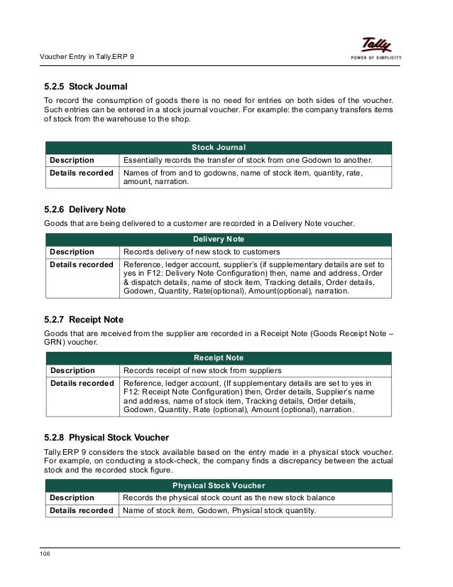 in how debit entry note tally entry voucher 5