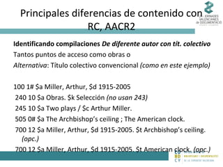 Principales diferencias de contenido con
RC, AACR2
Identificando compilaciones De diferente autor con tít. colectivo
Tantos puntos de acceso como obras o
Alternativa: Título colectivo convencional (como en este ejemplo)
100 1# $a Miller, Arthur, $d 1915-2005
240 10 $a Obras. $k Selección (no usan 243)
245 10 $a Two plays / $c Arthur Miller.
505 0# $a The Archbishop’s ceiling ; The American clock.
700 12 $a Miller, Arthur, $d 1915-2005. $t Archbishop’s ceiling.
(opc.)
700 12 $a Miller, Arthur, $d 1915-2005. $t American clock. (opc.)

 