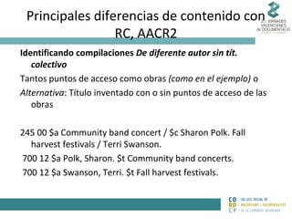 Principales diferencias de contenido con
RC, AACR2
Identificando compilaciones De diferente autor sin tít.
colectivo
Tantos puntos de acceso como obras (como en el ejemplo) o
Alternativa: Título inventado con o sin puntos de acceso de las
obras
245 00 $a Community band concert / $c Sharon Polk. Fall
harvest festivals / Terri Swanson.
700 12 $a Polk, Sharon. $t Community band concerts.
700 12 $a Swanson, Terri. $t Fall harvest festivals.

 