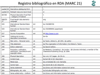 Registro bibliográfico en RDA (MARC 21)

 