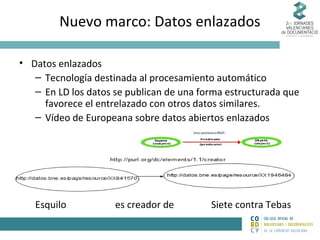 Nuevo marco: Datos enlazados
• Datos enlazados
– Tecnología destinada al procesamiento automático
– En LD los datos se publican de una forma estructurada que
favorece el entrelazado con otros datos similares.
– Vídeo de Europeana sobre datos abiertos enlazados

Esquilo

es creador de

Siete contra Tebas

 