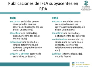 Publicaciones de IFLA subyacentes en
RDA
FRBR
encontrar entidades que se
correspondan con sus
criterios de búsqueda (ej. un
título, una materia)
identificar una entidad (ej.
distinguir entre dos con el
mismo título)
seleccionar una entidad (ej.
lengua determinada, un
sotfware compatible con su
ordenador)
adquirir u obtener acceso a la
entidad (ej. préstamo)

FRAD
encontrar entidades que se
correspondan con sus
criterios de búsqueda (ej. un
título, una materia)
identificar una entidad (ej.
distinguir entre dos autores)
contextualizar una entidad (ej.
situar a una persona en un
contexto, clarificar las
relaciones entre entidades,
etc.)
justificar la forma elegida (ej.
nota de fuente)

 