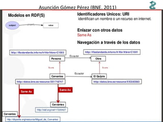 Asunción Gómez Pérez (BNE, 2011)

 