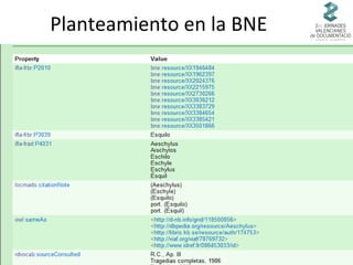 Planteamiento en la BNE
• Falta imagen Datos bne en el de la B.

 