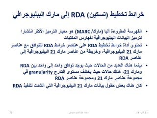 ‫تخطيط‬ ‫خرائط‬(‫تسكين‬)RDA‫الببليوجرافي‬ ‫مارك‬ ‫إلى‬
•‫آليا‬ ‫المقروءة‬ ‫الفهرسة‬(‫مارك‬/MARC)‫انتشارا‬ ‫األكثر‬ ‫الترميز‬ ‫معيار‬ ‫هو‬
‫المكتبات‬ ‫لفهارس‬ ‫الببليوجرافية‬ ‫البيانات‬ ‫لترميز‬
•‫تخطيط‬ ‫خرائط‬ ‫أداة‬ ‫تحتوي‬RDA‫خرائط‬ ‫عناصر‬ ‫على‬RDA‫عناصر‬ ‫مع‬ ‫لتتوافق‬
‫مارك‬21‫مارك‬ ‫عناصر‬ ‫من‬ ‫وخريطة‬ ،‫الببليوجرافية‬21‫إلى‬ ‫الببليوجرافية‬
‫عناصر‬RDA
•‫بين‬ ‫واحد‬ ‫إلى‬ ‫واحد‬ ‫توافق‬ ‫يوجد‬ ‫حيث‬ ‫الحاالت‬ ‫من‬ ‫العديد‬ ‫هناك‬ ‫بينما‬RDA
‫ومارك‬21‫التدرج‬ ‫مستوى‬ ‫يختلف‬ ‫حيث‬ ‫حاالت‬ ‫هناك‬ ،granularity‫في‬
‫مارك‬ ‫عناصر‬ ‫مجموعة‬21‫عناصر‬ ‫ومجموعة‬RDA
•‫مارك‬ ‫بيانات‬ ‫حقول‬ ‫بعض‬ ‫هناك‬ ‫كان‬21‫لتنفيذ‬ ‫أنشئت‬ ‫التي‬ ‫الببليوجرافية‬RDA
02،‫نيسان‬1477 ‫معوض‬ ‫عبدالحميد‬ ‫محمد‬
 