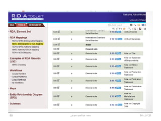 02،‫نيسان‬14‫معوض‬ ‫عبدالحميد‬ ‫محمد‬80
 
