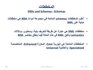 ‫المخططات‬
ERDs and Schemas : Schemas
•‫المخططات‬ ‫أغلب‬schemas‫أدوات‬ ‫مجموعة‬ ‫في‬ ‫المتاحة‬RDA‫مخططات‬ ‫هي‬
‫على‬ ‫مبنية‬XML
•‫مخططات‬XML‫ودالالت‬ ،‫ومحتوى‬ ،‫بنية‬ ‫لتعريف‬ ‫طريقة‬ ‫عن‬ ‫عبارة‬ ‫هي‬
semantics‫وثائق‬XML‫بعناصر‬ ‫يتعلق‬ ‫فيما‬ ‫الحالة‬ ‫هذه‬ ‫في‬RDA
•‫البؤرية‬ ‫هي‬ ‫المتاحة‬ ‫المخططات‬Core‫المعززة‬ ،Enhanced‫المتخصصة‬ ،
Specialized‫والعالمية‬ ،Universal
02،‫نيسان‬1494 ‫معوض‬ ‫عبدالحميد‬ ‫محمد‬
 