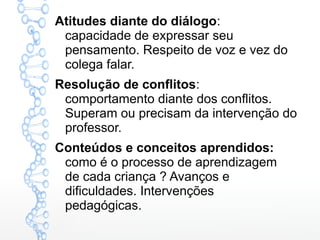 Atitudes diante do diálogo:
capacidade de expressar seu
pensamento. Respeito de voz e vez do
colega falar.
Resolução de conflitos:
comportamento diante dos conflitos.
Superam ou precisam da intervenção do
professor.
Conteúdos e conceitos aprendidos:
como é o processo de aprendizagem
de cada criança ? Avanços e
dificuldades. Intervenções
pedagógicas.
 