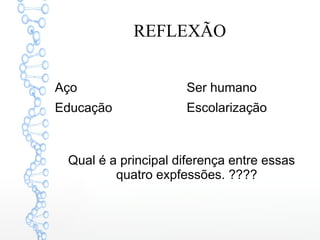 REFLEXÃO
Aço
Educação
Ser humano
Escolarização
Qual é a principal diferença entre essas
quatro expfessões. ????
 