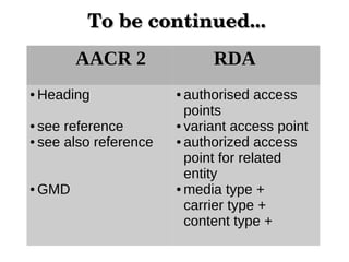         To be continued...To be continued...
AACR 2AACR 2 RDARDA
● Heading
● see reference
● see also reference
● GMD
● authorised access
points
● variant access point
● authorized access
point for related
entity
● media type +
carrier type +
content type +
 