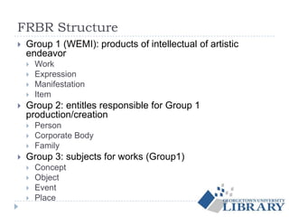 FRBR Structure
 Group 1 (WEMI): products of intellectual of artistic
endeavor
 Work
 Expression
 Manifestation
 Item
 Group 2: entitles responsible for Group 1
production/creation
 Person
 Corporate Body
 Family
 Group 3: subjects for works (Group1)
 Concept
 Object
 Event
 Place
 