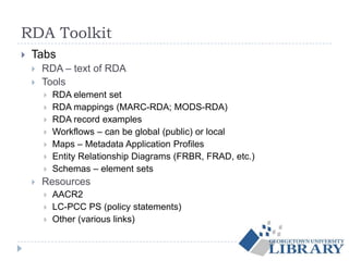 RDA Toolkit
 Tabs
 RDA – text of RDA
 Tools
 RDA element set
 RDA mappings (MARC-RDA; MODS-RDA)
 RDA record examples
 Workflows – can be global (public) or local
 Maps – Metadata Application Profiles
 Entity Relationship Diagrams (FRBR, FRAD, etc.)
 Schemas – element sets
 Resources
 AACR2
 LC-PCC PS (policy statements)
 Other (various links)
 