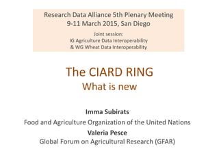 The CIARD RING
What is new
Imma Subirats
Food and Agriculture Organization of the United Nations
Valeria Pesce
Global Forum on Agricultural Research (GFAR)
Research Data Alliance 5th Plenary Meeting
9-11 March 2015, San Diego
Joint session:
IG Agriculture Data Interoperability
& WG Wheat Data Interoperability
 