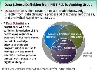Data Science Definition from NIST Public Working Group
• Data Science is the extraction of actionable knowledge
directly f...