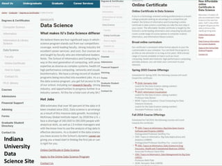 13
Indiana
University
Data
Science Site
 