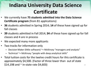Indiana University Data Science
Certificate
• We currently have 75 students admitted into the Data Science
Certificate pro...