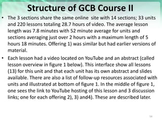 Structure of GCB Course II
• The 3 sections share the same online site with 14 sections; 33 units
and 220 lessons totaling...