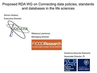 Susanna-Assunta Sansone
Associate Director, PI
Rebecca Lawrence,
Managing Director
Simon Hodson,
Executive Director
Proposed RDA WG on Connecting data policies, standards
and databases in the life sciences
 
