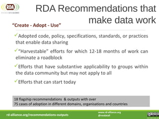 RDA Recommendations that
make data work
rd-alliance.org/recommendations-outputs
Adopted code, policy, specifications, standards, or practices
that enable data sharing
“Harvestable” efforts for which 12-18 months of work can
eliminate a roadblock
Efforts that have substantive applicability to groups within
the data community but may not apply to all
Efforts that can start today
www.rd-alliance.org
@resdatall
CC BY-SA 4.0
“Create - Adopt - Use”
18 flagship recommendations & outputs with over
75 cases of adoption in different domains, organisations and countries
 
