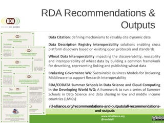 Data Citation: defining mechanisms to reliably cite dynamic data
Data Description Registry Interoperability solutions enabling cross
platform discovery based on existing open protocols and standards
Wheat Data Interoperability impacting the discoverability, reusability
and interoperability of wheat data by building a common framework
for describing, representing linking and publishing wheat data
Brokering Governance WG: Sustainable Business Models for Brokering
Middleware to support Research Interoperability
RDA/CODATA Summer Schools in Data Science and Cloud Computing
in the Developing World WG: A framework to run a series of Summer
Schools in Data Science and data sharing in low and middle income
countries (LMICs)
RDA Recommendations &
Outputs
www.rd-alliance.org
@resdatall
CC BY-SA 4.0
rd-alliance.org/recommendations-and-outputs/all-recommendations-
and-outputs
 