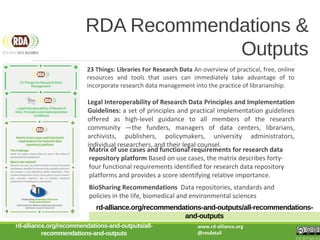23 Things: Libraries For Research Data An overview of practical, free, online
resources and tools that users can immediately take advantage of to
incorporate research data management into the practice of librarianship.
RDA Recommendations &
Outputs
rd-alliance.org/recommendations-and-outputs/all-
recommendations-and-outputs
www.rd-alliance.org
@resdatall
CC BY-SA 4.0
Legal Interoperability of Research Data Principles and Implementation
Guidelines: a set of principles and practical implementation guidelines
offered as high-level guidance to all members of the research
community —the funders, managers of data centers, librarians,
archivists, publishers, policymakers, university administrators,
individual researchers, and their legal counsel.
Matrix of use cases and functional requirements for research data
repository platform Based on use cases, the matrix describes forty-
four functional requirements identified for research data repository
platforms and provides a score identifying relative importance.
rd-alliance.org/recommendations-and-outputs/all-recommendations-
and-outputs
BioSharing Recommendations Data repositories, standards and
policies in the life, biomedical and environmental sciences
 