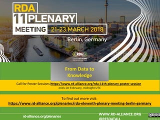 CC BY-SA 4.0
WWW.RD-ALLIANCE.ORG
rd-alliance.org/plenaries
Call for Poster Sessions https://www.rd-alliance.org/rda-11th-plenary-poster-session
ends 1st February, midnight UTC
From Data to
Knowledge
To find out more visit:
https://www.rd-alliance.org/plenaries/rda-eleventh-plenary-meeting-berlin-germany
 