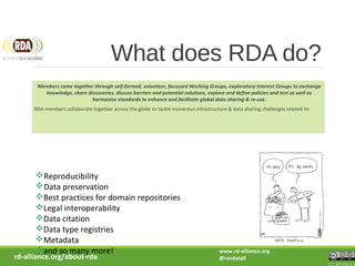 What does RDA do?
Members come together through self-formed, volunteer, focussed Working Groups, exploratory Interest Groups to exchange
knowledge, share discoveries, discuss barriers and potential solutions, explore and define policies and test as well as
harmonise standards to enhance and facilitate global data sharing & re-use.
RDA members collaborate together across the globe to tackle numerous infrastructure & data sharing challenges related to:
Reproducibility
Data preservation
Best practices for domain repositories
Legal interoperability
Data citation
Data type registries
Metadata
and so many more!
rd-alliance.org/about-rda
www.rd-alliance.org
@resdatall
CC BY-SA 4.0
 