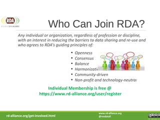 Who Can Join RDA?
Any individual or organization, regardless of profession or discipline,
with an interest in reducing the barriers to data sharing and re-use and
who agrees to RDA’s guiding principles of:
●
Openness
●
Consensus
●
Balance
●
Harmonization
●
Community-driven
●
Non-profit and technology-neutral
Individual Membership is free @
https://www.rd-alliance.org/user/register
rd-alliance.org/get-involved.html
www.rd-alliance.org
@resdatall
CC BY-SA 4.0
 