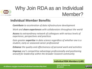 Why Join RDA as an Individual
Member?
Individual Member Benefits
Contribute to acceleration of data infrastructure development
Work and share experiences with collaborators throughout the world
Access to extraordinary network of colleagues with various levels of
experience, perspectives and practices
Gain greater expertise in data science regardless of whether one is a
student, early or seasoned career professional
Enhance the quality and effectiveness of personal work and activities
Improve one’s competitive advantage professionally and positioning
oneself for leadership within the broader research community
rd-alliance.org/get-involved/individual-membership.html
Individual RDA Members 6,485
www.rd-alliance.org
@resdatall
CC BY-SA 4.0
 
