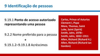 9 Identificação de pessoas
9.19.1 Ponto de acesso autorizado
representando uma pessoa
9.2.2 Nome preferido para a pessoa
+
9.19.1.2–9.19.1.8 Acréscimos
Carlos, Prince of Asturias
Clement I, Pope
More, Thomas, Saint
Luke, Saint (Spirit)
Smith, John, 1978–
Smith, John, 1832–1911
Allen, Richard (Richard H.)
Allen, Richard (Richard Ian
Gordon)
 
