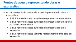 Pontos de acesso representando obras e
expressões
 6.27 Construção de pontos de acesso representando obras e
expressões
 6.27.1 Ponto de acesso autorizado representando uma obra
 6.27.2 Ponto de acesso autorizado representando uma parte
ou partes de uma obra
 6.27.3 Ponto de acesso autorizado representando uma
expressão
 6.27.4 Ponto de acesso variante representando uma obra ou
expressão
 