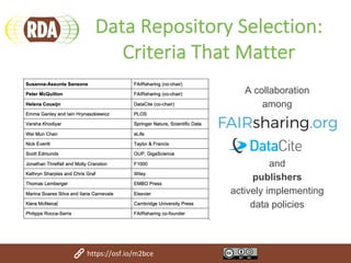 Data Repository Selection:
Criteria That Matter
https://osf.io/m2bce
and
publishers
actively implementing
data policies
A collaboration
among
 