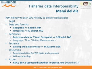 Fisheries data Interoperability
Menú del día
RDA Plenary to plan WG Activity to deliver Deliverables
• Legal
• Data and formats
• Geospatial => J.Barde, IRD
• Timeseries => A. Charef, FAO
• Semantics
• Reference data for TS and Geospatial => E.Blondel, FAO
• Language / Time / Units / Measurements
• Technical
• Catalog and data services => M.Assante CNR
• Discussion
• Reommendation for WG tasks and use cases
• WG membership
• Action
• RDA / BB Co-sponsored Datathon in Greece June (Marethon??)
RDA 9th Plenary, April 2017, Barcelona, Spain