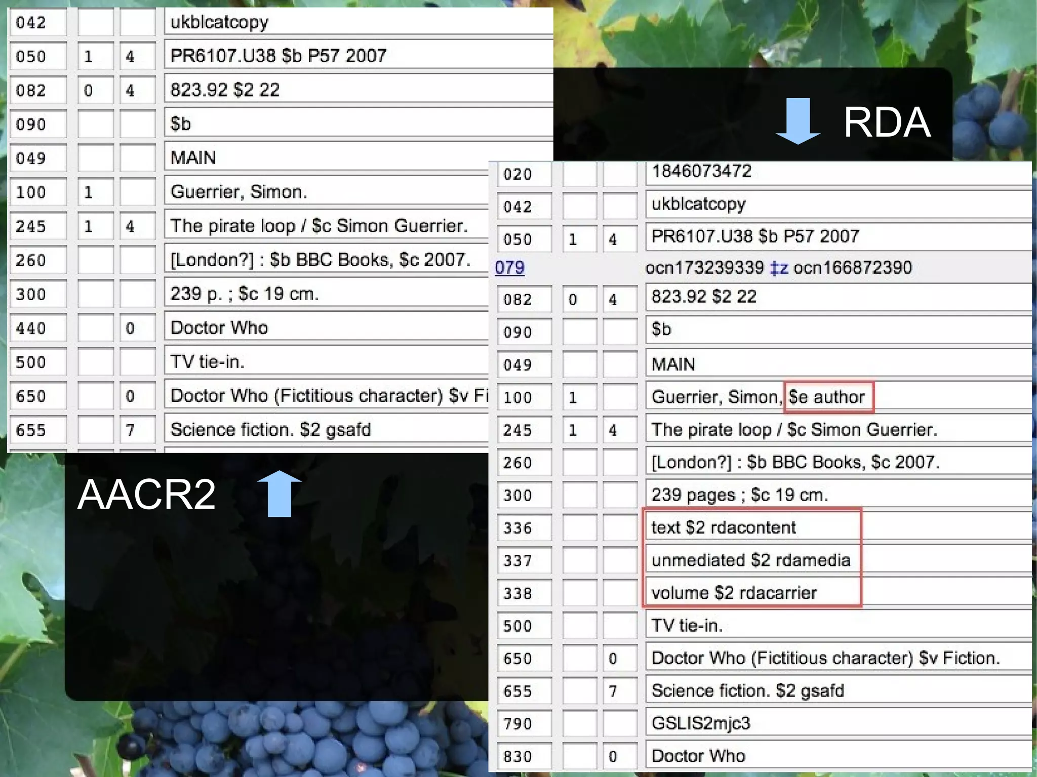 Additionally, 5 records were selected for copy cataloging (changing from AACR2 to RDA rules in the process) 