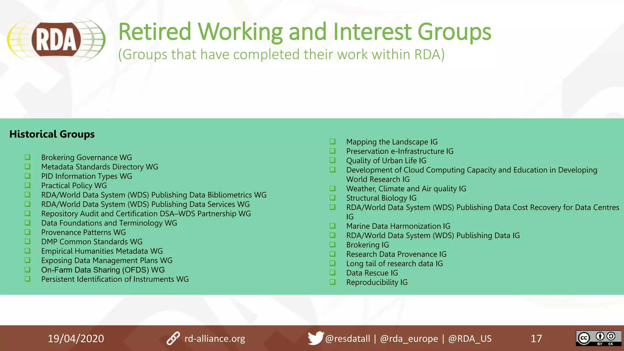 Retired Working and Interest Groups
(Groups that have completed their work within RDA)
19/04/2020 17
Historical Groups
 Brokering Governance WG
 Metadata Standards Directory WG
 PID Information Types WG
 Practical Policy WG
 RDA/World Data System (WDS) Publishing Data Bibliometrics WG
 RDA/World Data System (WDS) Publishing Data Services WG
 Repository Audit and Certification DSA–WDS Partnership WG
 Data Foundations and Terminology WG
 Provenance Patterns WG
 DMP Common Standards WG
 Empirical Humanities Metadata WG
 Exposing Data Management Plans WG
 On-Farm Data Sharing (OFDS) WG
 Persistent Identification of Instruments WG
 Mapping the Landscape IG
 Preservation e-Infrastructure IG
 Quality of Urban Life IG
 Development of Cloud Computing Capacity and Education in Developing
World Research IG
 Weather, Climate and Air quality IG
 Structural Biology IG
 RDA/World Data System (WDS) Publishing Data Cost Recovery for Data Centres
IG
 Marine Data Harmonization IG
 RDA/World Data System (WDS) Publishing Data IG
 Brokering IG
 Research Data Provenance IG
 Long tail of research data IG
 Data Rescue IG
 Reproducibility IG
rd-alliance.org @resdatall | @rda_europe | @RDA_US
 