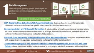 19/04/2020 21rd-alliance.org @resdatall | @rda_europe | @RDA_US
ENDORSED RECOMMENDATIONS
RDA Research Data Collections WG Recommendations: A comprehensive model for actionable
collections and a technical interface specification to enable client-server interaction.
Recommendation on PID Kernel Information: A set of guiding principles, architectural considerations,
use cases and a fundamental metadata schema to manage information in Persistent Identifier records for
scalable middleware infrastructure and automated processes.
Research Data Repository Interoperability WG Final Recommendations: Provides recommendations
with respect to an interoperable packaging and exchange format for digital content
The FAIRsharing Registry and Recommendations: Interlinking Standards, Databases and Data
Policies: Guide for citation and its implementation in a registry of standards, databases and data policies
 