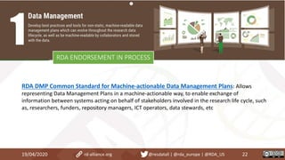 RDA ENDORSEMENT IN PROCESS
19/04/2020 22rd-alliance.org @resdatall | @rda_europe | @RDA_US
RDA DMP Common Standard for Machine-actionable Data Management Plans: Allows
representing Data Management Plans in a machine-actionable way, to enable exchange of
information between systems acting on behalf of stakeholders involved in the research life cycle, such
as, researchers, funders, repository managers, ICT operators, data stewards, etc
 