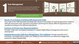19/04/2020 24rd-alliance.org @resdatall | @rda_europe | @RDA_US
SUPPORTING OUTPUTS
Results of an Analysis of Existing FAIR Assessment Tools:
First result of the FAIR Data Maturity Model WG, based on the analysis of existing approaches related to
FAIR self-assessment tools. Questions and options stemming from theses different approaches were
classified according to the FAIR principles/facets.
Summary of Virtual Layer Recommendations:
Provides a high-level conceptual framework to support Digital Object management and service
development.
Engaging Researchers with Data Management: The Cookbook: Provides examples of 24
innovative, searchable and re-usable case studies on how institutions can effectively engage with
researchers about research data.
 