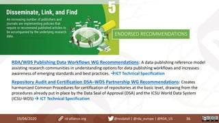 RDA/WDS Publishing Data Workflows WG Recommendations: A data-publishing reference model
assisting research communities in understanding options for data publishing workflows and increases
awareness of emerging standards and best practices. ICT Technical Specification
Repository Audit and Certification DSA–WDS Partnership WG Recommendations: Creates
harmonized Common Procedures for certification of repositories at the basic level, drawing from the
procedures already put in place by the Data Seal of Approval (DSA) and the ICSU World Data System
(ICSU-WDS)  ICT Technical Specification
19/04/2020 36rd-alliance.org @resdatall | @rda_europe | @RDA_US
ENDORSED RECOMMENDATIONS
 