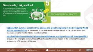 19/04/2020 37rd-alliance.org @resdatall | @rda_europe | @RDA_US
ENDORSEMENT IN PROCESS
CODATA/RDA Summer School in Data Science and Cloud Computing in the Developing World
WG Recommendations: A framework to run a series of Summer Schools in Data Science and data
sharing in low and middle income countries (LMICs)
Sustainable Business Models for Brokering Middleware to support Research Interoperability:
Discusses the strengths and weakness of five classes of business models in the context of long-term
sustainment of brokering middleware
 