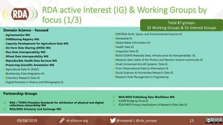 RDA active Interest (IG) & Working Groups by
focus (1/3)
09/08/2019 rd-alliance.org @resdatall | @rda_europe 13
Domain Science - focused
Agrisemantics WG
FAIRSharing Registry WG
Capacity Development for Agriculture Data WG
On-Farm Data Sharing (OFDS) WG
Rice Data Interoperability WG
Wheat Data Interoperability WG
Reproducible Health Data Services WG
Preserving Scientific Annotation WG
Agricultural Data IG (IGAD)
Biodiversity Data Integration IG
Chemistry Research Data IG
Digital Practices in History and Ethnography IG
ESIP/RDA Earth, Space, and Environmental Sciences IG
Geospatial IG
Global Water Information IG
Health Data IG
Linguistics Data IG
RDA/CODATA Materials Data, Infrastructure & Interoperability IG
Research data needs of the Photon and Neutron Science community IG
Small Unmanned Aircraft Systems’ Data IG
From Observational Data to Information IG
Social Sciences & Humanities Research Data IG
Research Data Management in Engineering
Total 87 groups:
32 Working Groups & 55 Interest Groups
Partnership Groups
 RDA / TDWG Metadata Standards for attribution of physical and digital
collections stewardship WG
 RDA/WDS Scholarly Link Exchange WG
 RDA/WDS Publishing Data Workflows WG
 ELIXIR Bridging Force IG
 RDA/NISO Privacy Implications of Research Data Sets IG
 