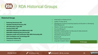 RDA Historical Groups
09/08/2019 rd-alliance.org @resdatall | @rda_europe 16
Historical Groups
 Brokering Governance WG
 Metadata Standards Directory WG
 PID Information Types WG
 Practical Policy WG
 RDA/WDS Publishing Data Bibliometrics WG
 RDA/WDS Publishing Data Services WG
 Repository Audit and Certification DSA–WDS Partnership WG
 Data Foundations and Terminology WG
 Provenance Patterns WG
 Mapping the Landscape IG
 Preservation e-Infrastructure IG
 Quality of Urban Life IG
 Development of Cloud Computing Capacity and Education in Developing
World Research IG
 Weather, Climate and Air quality IG
 Structural Biology IG
 RDA/WDS Publishing Data Cost Recovery for Data Centres IG
 Marine Data Harmonization IG
 RDA/WDS Publishing Data IG
 Brokering IG
 Research Data Provenance IG
 Long tail of research data IG
9 Groups
 