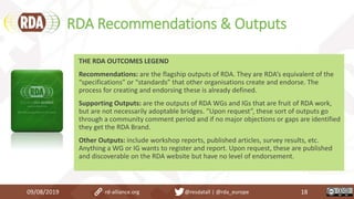 RDA Recommendations & Outputs
09/08/2019 rd-alliance.org @resdatall | @rda_europe 18
THE RDA OUTCOMES LEGEND
Recommendations: are the flagship outputs of RDA. They are RDA’s equivalent of the
“specifications” or “standards” that other organisations create and endorse. The
process for creating and endorsing these is already defined.
Supporting Outputs: are the outputs of RDA WGs and IGs that are fruit of RDA work,
but are not necessarily adoptable bridges. “Upon request”, these sort of outputs go
through a community comment period and if no major objections or gaps are identified
they get the RDA Brand.
Other Outputs: include workshop reports, published articles, survey results, etc.
Anything a WG or IG wants to register and report. Upon request, these are published
and discoverable on the RDA website but have no level of endorsement.
 