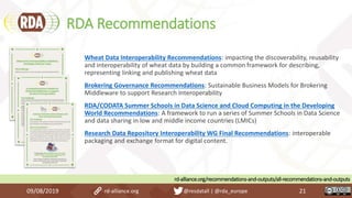 RDA Recommendations
09/08/2019 rd-alliance.org @resdatall | @rda_europe 21
Wheat Data Interoperability Recommendations: impacting the discoverability, reusability
and interoperability of wheat data by building a common framework for describing,
representing linking and publishing wheat data
Brokering Governance Recommendations: Sustainable Business Models for Brokering
Middleware to support Research Interoperability
RDA/CODATA Summer Schools in Data Science and Cloud Computing in the Developing
World Recommendations: A framework to run a series of Summer Schools in Data Science
and data sharing in low and middle income countries (LMICs)
Research Data Repository Interoperability WG Final Recommendations: interoperable
packaging and exchange format for digital content.
rd-alliance.org/recommendations-and-outputs/all-recommendations-and-outputs
 