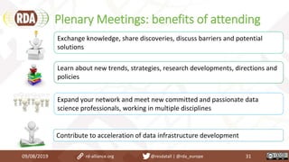 Plenary Meetings: benefits of attending
09/08/2019 rd-alliance.org @resdatall | @rda_europe 31
Exchange knowledge, share discoveries, discuss barriers and potential
solutions
Expand your network and meet new committed and passionate data
science professionals, working in multiple disciplines
Contribute to acceleration of data infrastructure development
Learn about new trends, strategies, research developments, directions and
policies
 