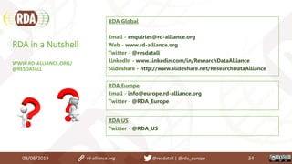 09/08/2019 34rd-alliance.org @resdatall | @rda_europe
RDA in a Nutshell
WWW.RD-ALLIANCE.ORG/
@RESDATALL
RDA Global
Email - enquiries@rd-alliance.org
Web - www.rd-alliance.org
Twitter - @resdatall
LinkedIn - www.linkedin.com/in/ResearchDataAlliance
Slideshare - http://www.slideshare.net/ResearchDataAlliance
RDA Europe
Email - info@europe.rd-alliance.org
Twitter - @RDA_Europe
RDA US
Twitter - @RDA_US
 