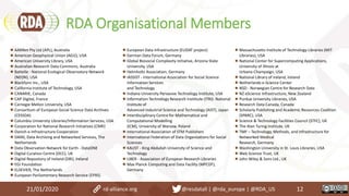 RDA Organisational Members
AARNet Pty Ltd (APL), Australia
American Geophysical Union (AGU), USA
American University Library, USA
Australian Research Data Commons, Australia
Battelle - National Ecological Observatory Network
(NEON), USA
Blackfynn Inc., USA
California Institute of Technology, USA
CANARIE, Canada
CAP Digital, France
Carnegie Mellon University, USA
Consortium of European Social Science Data Archives
(CESSDA)
Columbia University Libraries/Information Services, USA
Corporation for National Research Initiatives (CNRI)
Danish e-Infrastructure Cooperation
DANS, Data Archiving and Networked Services, The
Netherlands
Data Observation Network for Earth - DataONE
Digital Curation Centre (DCC), UK
Digital Repository of Ireland (DRI), Ireland
EGI Foundation
ELSEVIER, The Netherlands
European Parliamentary Research Service (EPRS)
European Data Infrastructure (EUDAT project)
German Data Forum, Germany
Global Biosocial Complexity Initiative, Arizona State
University, USA
Helmholtz Association, Germany
IASSIST - International Association for Social Science
Information Services
and Technology
Indiana University Pervasive Technology Institute, USA
Information Technology Research Insititute (ITRI)- National
Institute of
Advanced Industrial Science and Technology (AIST), Japan
Interdisciplinary Centre for Mathematical and
Computational Modelling
(ICM), University of Warsaw, Poland
International Association of STM Publishers
International Federation of Data Organizations for Social
Sciences
KAUST - King Abdullah University of Science and
Technology
LIBER - Association of European Research Libraries
Max Planck Computing and Data Facility (MPCDF),
Germany
Massachusetts Institute of Technology Libraries (MIT
Libraries), USA
National Center for Supercomputing Applications,
University of Illinois at
Urbana-Champaign, USA
National Library of Ireland, Ireland
Netherlands e-Science Center
NSD - Norwegian Centre for Research Data
NZ eScience Infrastructure, New Zealand
Purdue University Libraries, USA
Research Data Canada, Canada
Scholarly Publishing and Academic Resources Coalition
(SPARC), USA
Science & Technology Facilities Council (STFC), UK
The Alan Turing institute, UK
TMF – Technology, Methods, and Infrastructure for
Networked Medical
Research, Germany
Washington University in St. Louis Libraries, USA
Web Science Trust, UK
John Wiley & Sons Ltd., UK
21/01/2020 12rd-alliance.org @resdatall | @rda_europe | @RDA_US
 